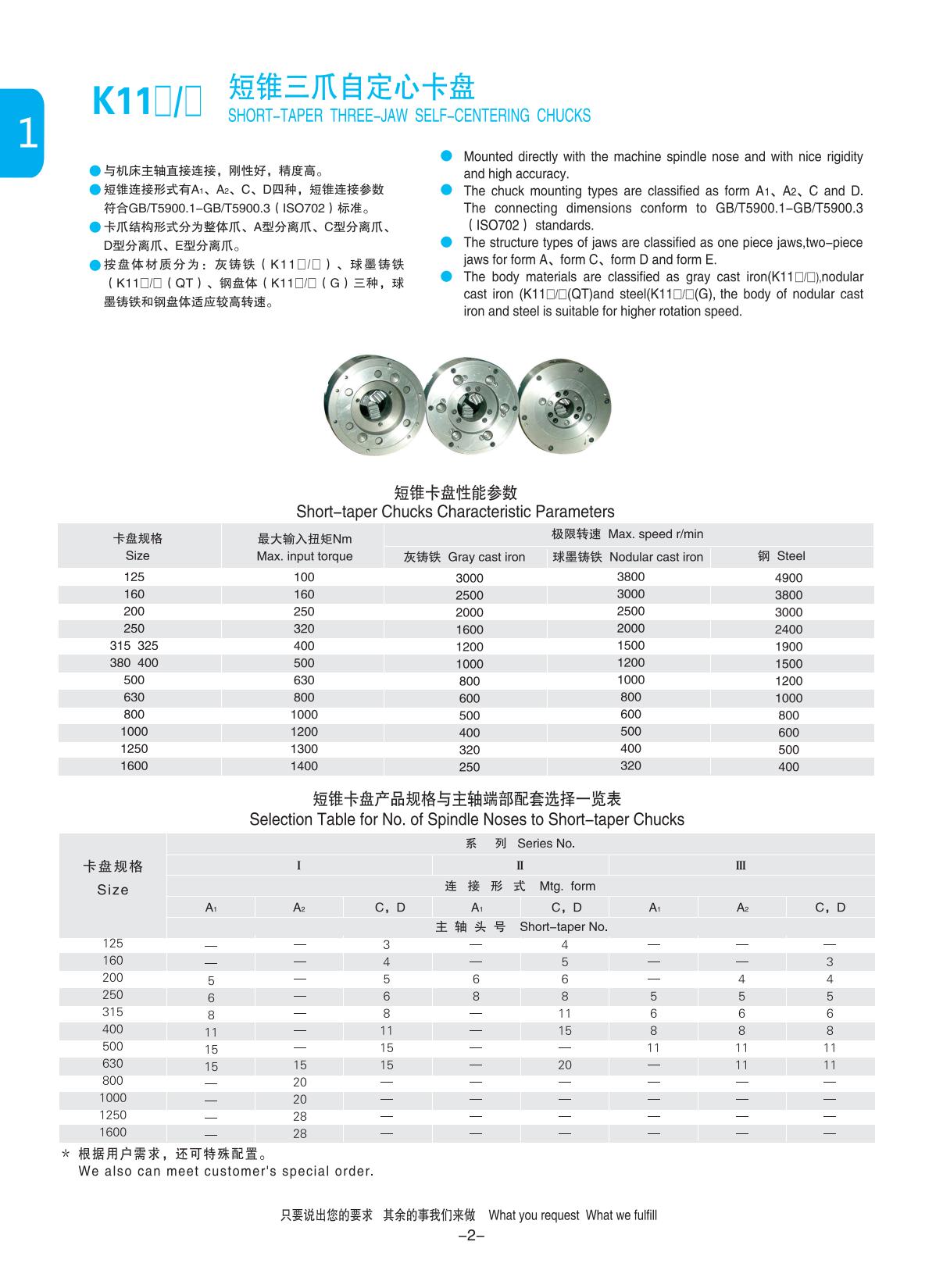 d25e2f4ffc094dd2b7f160c545858717(12).jpg